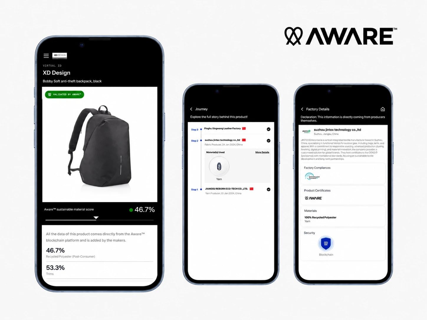Three phone screens of a Digital Product Passport by AWARE™ for an XD Design backpack: the product with its sustainable material score, the production journey from yarn to factory, and verified factory details